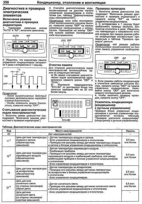 Климат контроль - управление, алгоритм работы